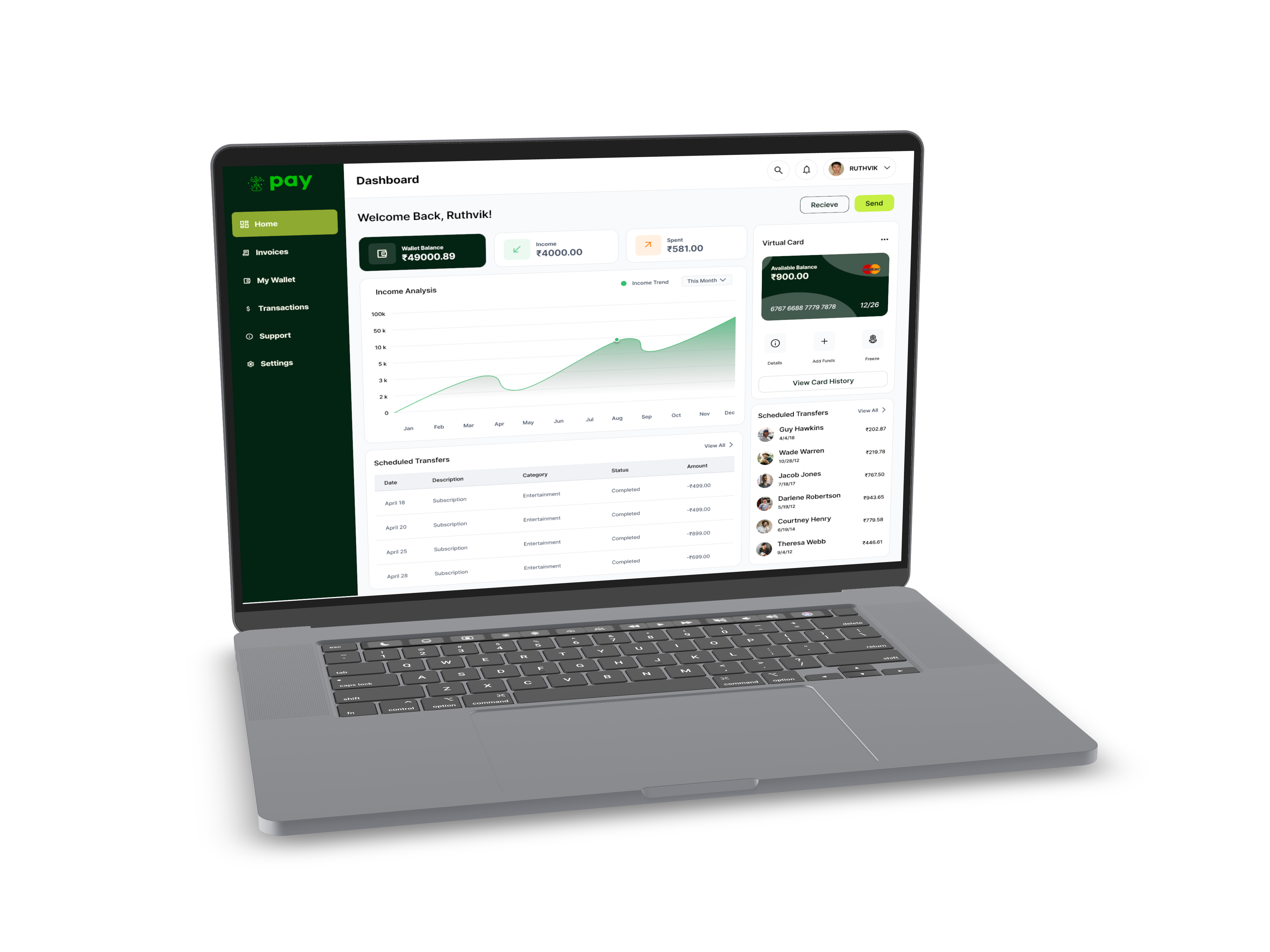 JuzzPay